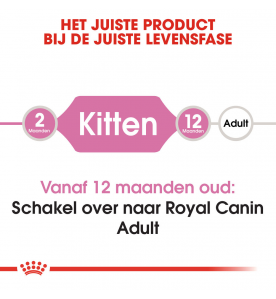 Royal Canin Kitten Morsels in Gravy - 12 x 85 gram